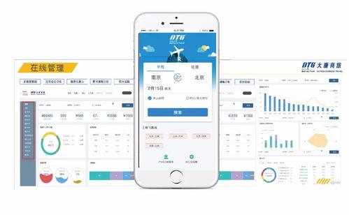 中小企業為何應選擇差旅管理公司？九大理由為你揭秘